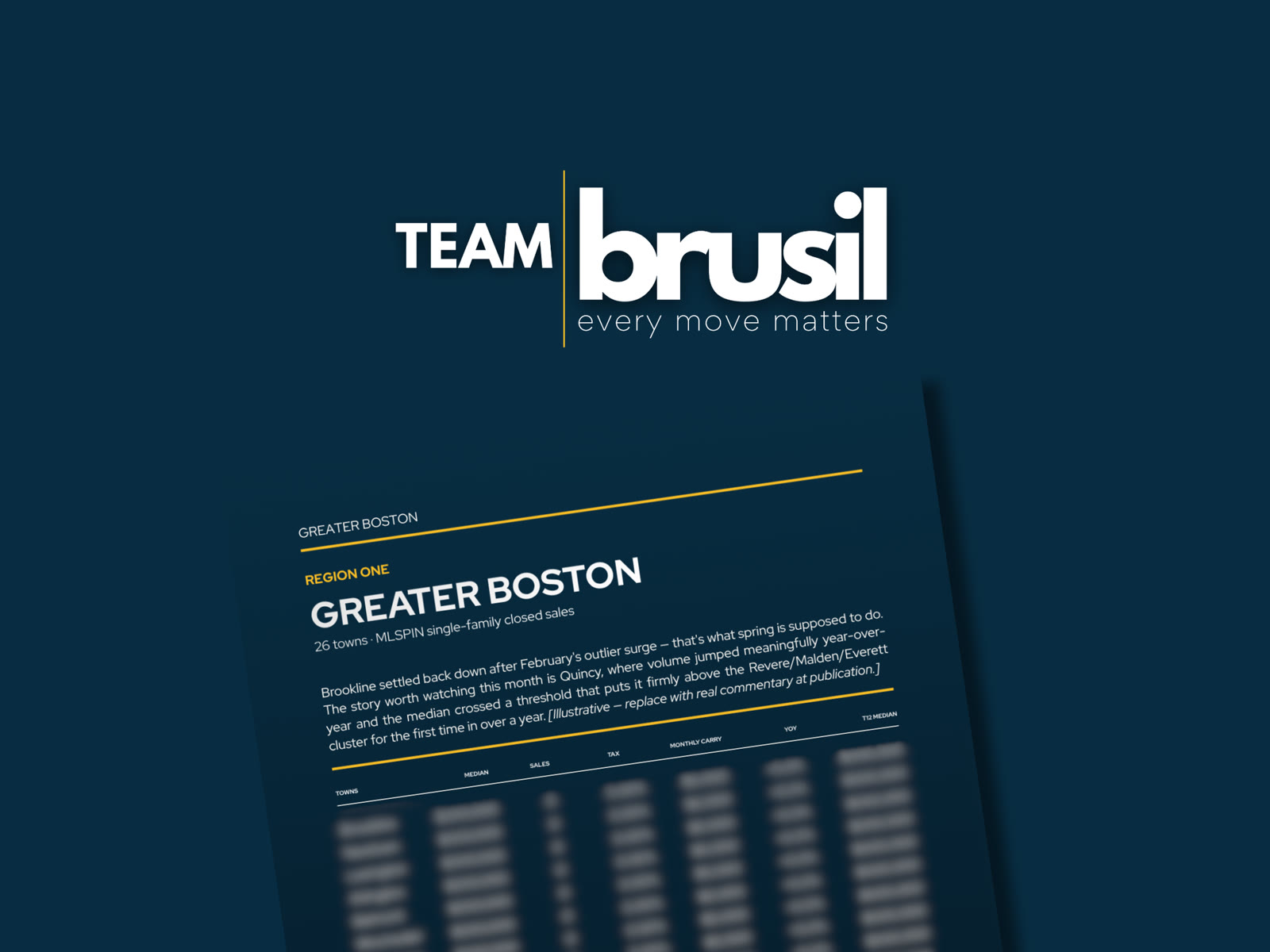 The Context Report cover, Greater Boston region sample.